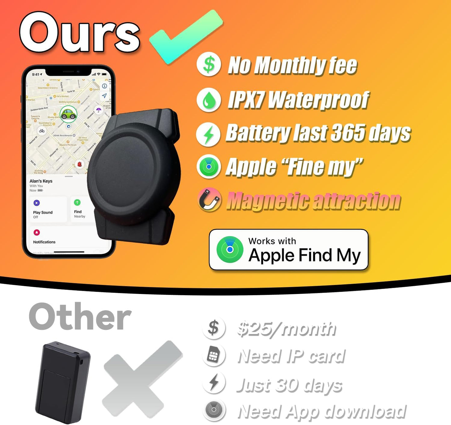 Mini GPS Vehicle Tracker - Real-Time Magnetic Tracking Device with Weatherproof Case, No Monthly Fees, Compatible with Apple Find My (Ios Only) - Ultimate Hidden Car Tracker for Global Coverage