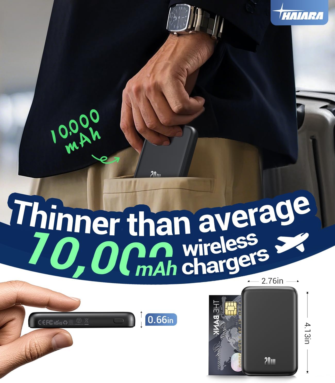 Magnetic Portable Charger with USB C Cable For Magsafe Battery Pack for Iphone 16/15/14/13/12 Series, 10000Mah 20W PD Fast Charging, Slim & Lightweight Wireless Power Bank