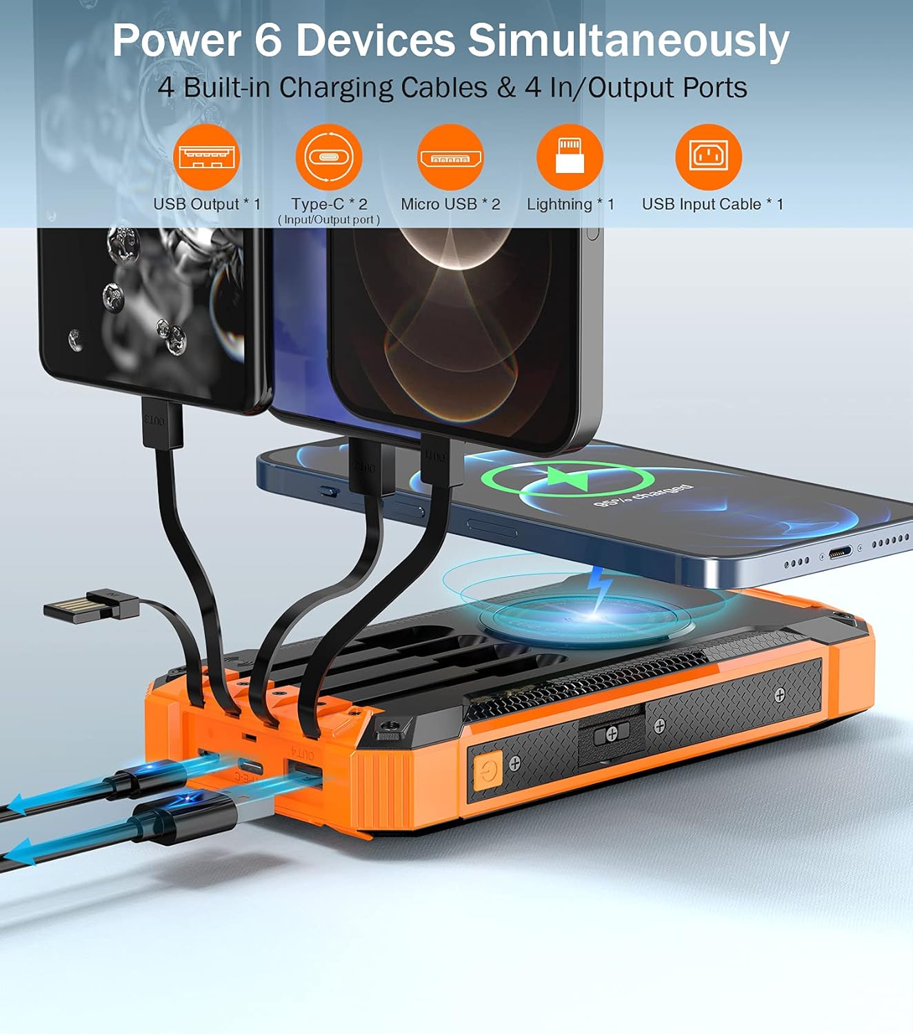 Power Bank Wireless Charger 36000Mah Built in 4 Cables Six Outputs 15W Fast Charging Power Bank for All Mobile Devices Three Inputs Solar Portable Charger with Dual Flashlights, Carabiner