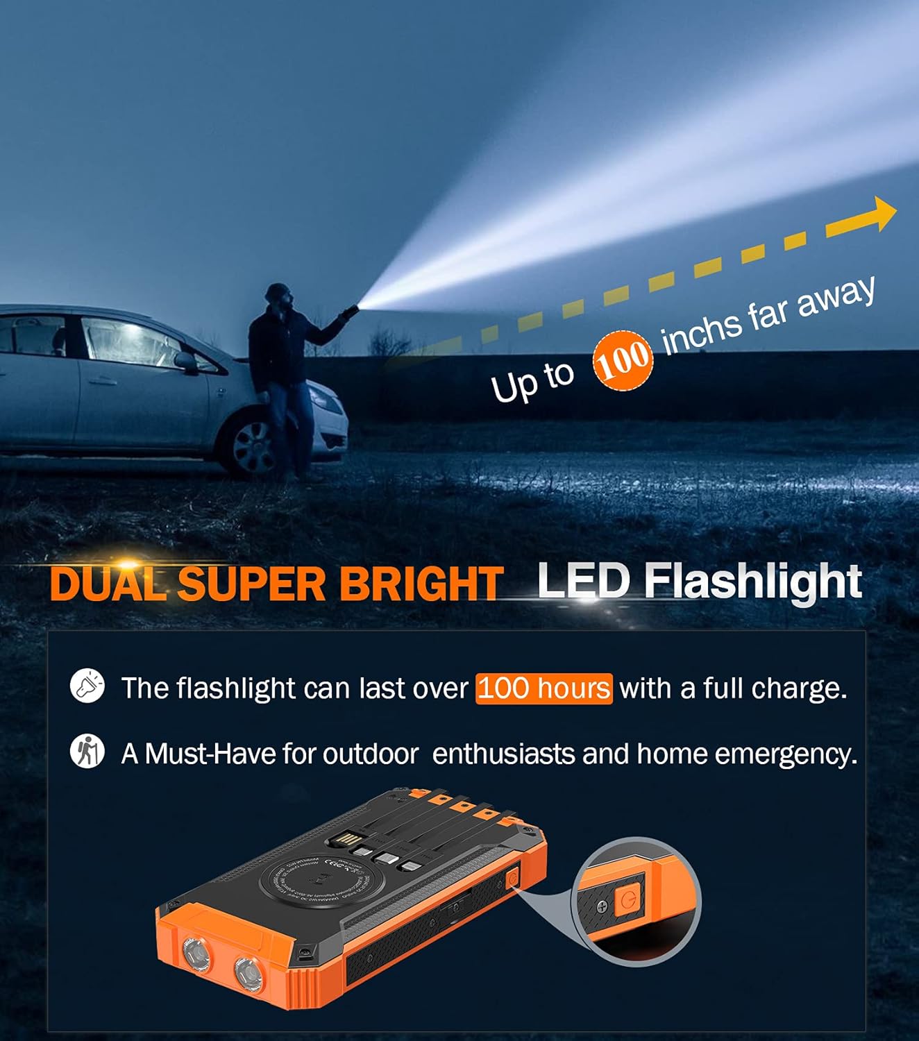 Power Bank Wireless Charger 36000Mah Built in 4 Cables Six Outputs 15W Fast Charging Power Bank for All Mobile Devices Three Inputs Solar Portable Charger with Dual Flashlights, Carabiner