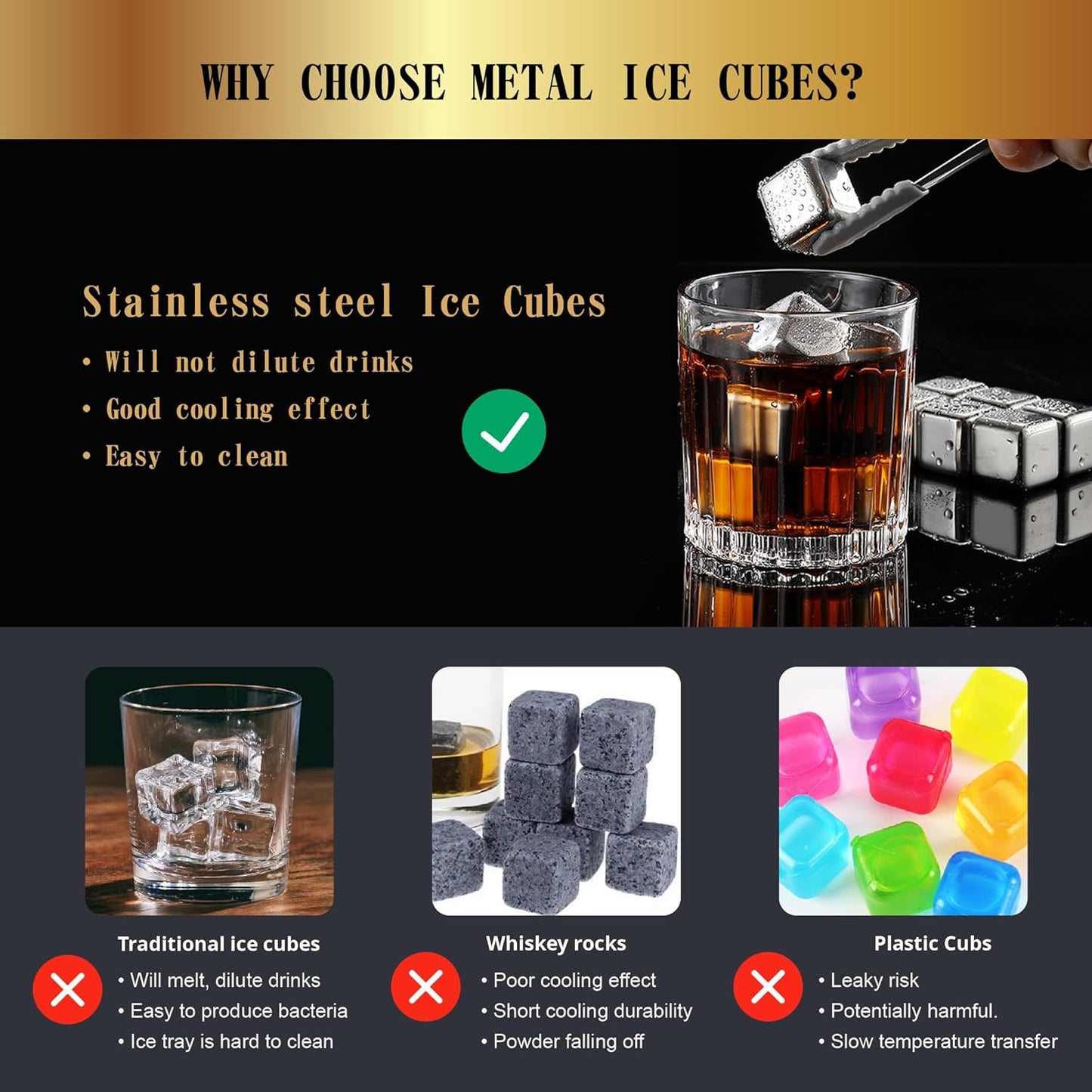 Reusable Stainless Steel Ice Cubes for Drinks Christmas Gifts - Metal Whiskey Stones, High Cooling Technology, for Whiskey, Vodka, Liqueurs, Wine, Beverage Juice or Soda, 8 Pack