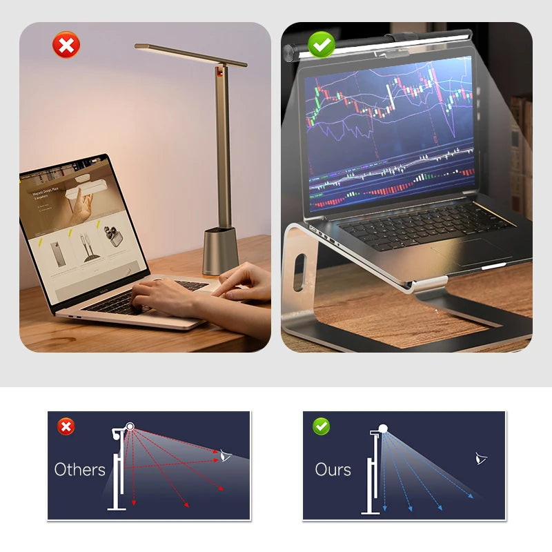 Led Monitor Light Bar Stepless Dimmable Desk Lamp Computer Screen Hanging Light Led Table Lamp Indoor Lighting for Laptop Office