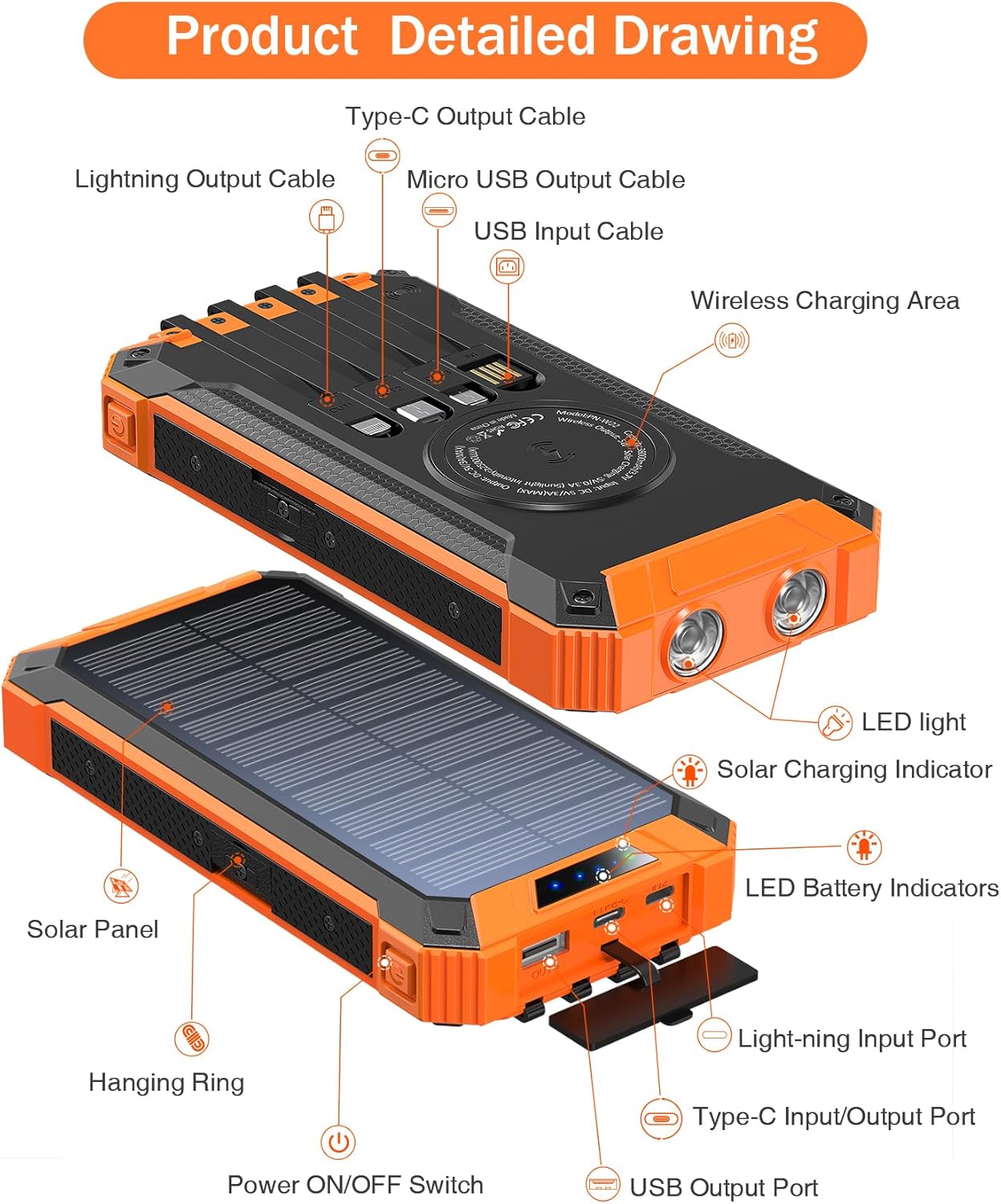 Power Bank Wireless Charger 36000Mah Built in 4 Cables Six Outputs 15W Fast Charging Power Bank for All Mobile Devices Three Inputs Solar Portable Charger with Dual Flashlights, Carabiner